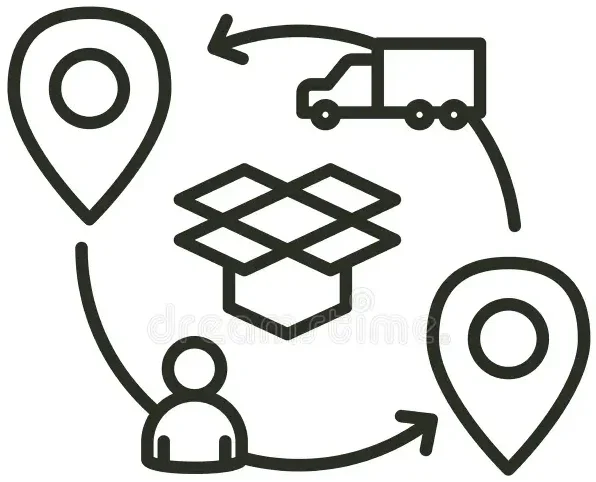 3PL & Logistics Solutions